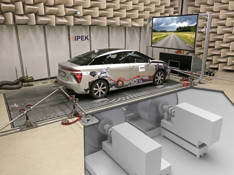 Powertrain systems research